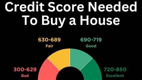 What Credit Score Is Needed for an Exx